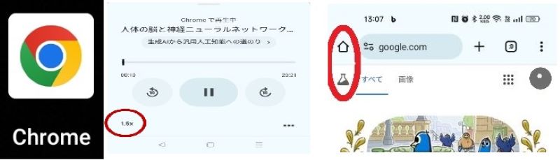 AndroidのChromeアイコンとホーム画面のSearch Labsアイコンと音声読み上げの設定の画面が並んでいます